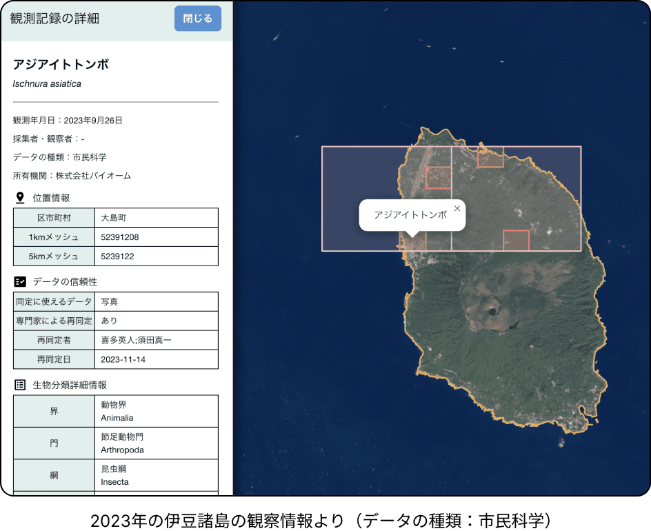 2023年の伊豆諸島の観察情報（市民科学データ）より